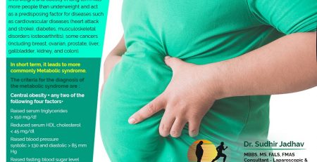 Obesity facts and awareness